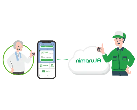 組合員とのデータ連携による荷受業務の省力化・ペーパーレス化