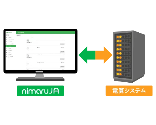 電算（精算）システムとの連携が可能